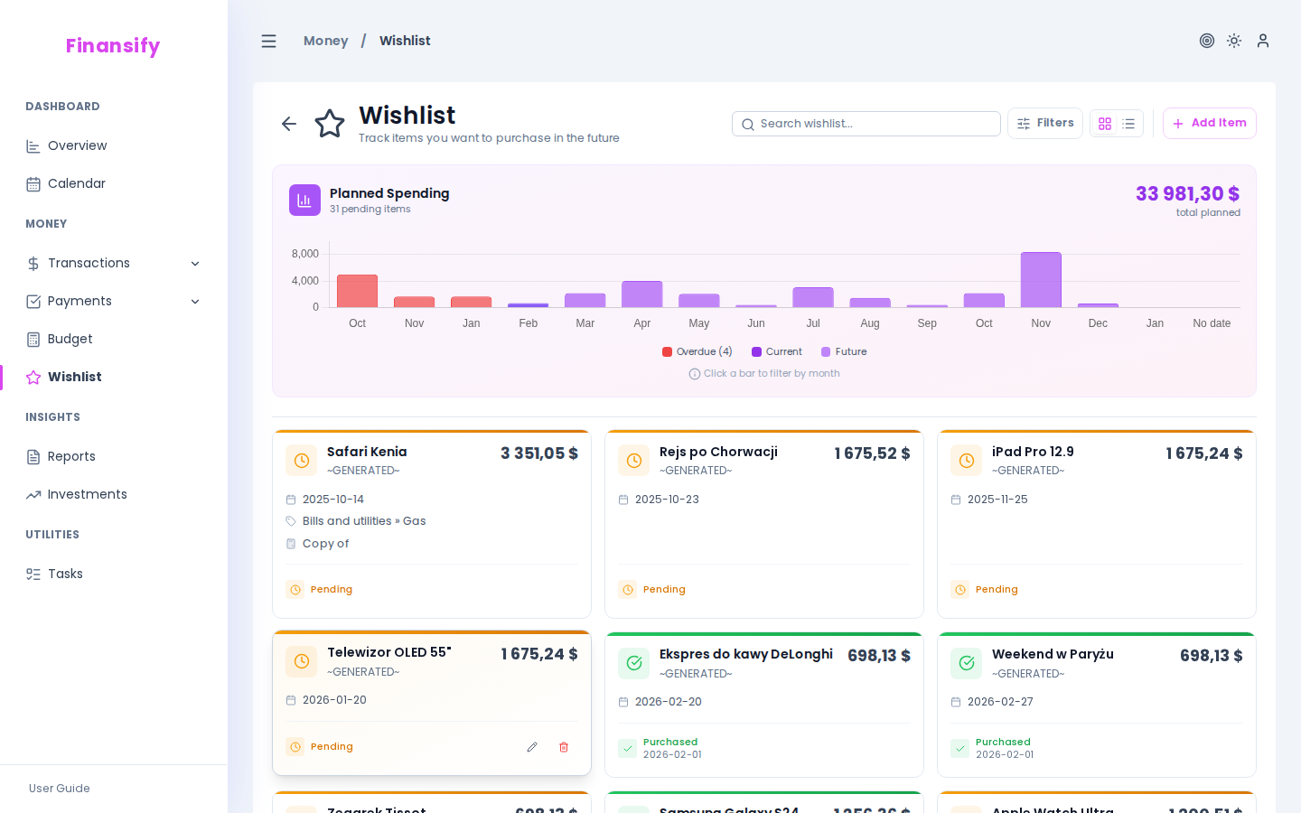 Wishlist — cards: "iPhone 16" (4,999 PLN, pending, date: May 2025), "Croatia Vacation" (3,000 PLN, pending), "Bicycle" (2,500 PLN, purchased with purchase date)