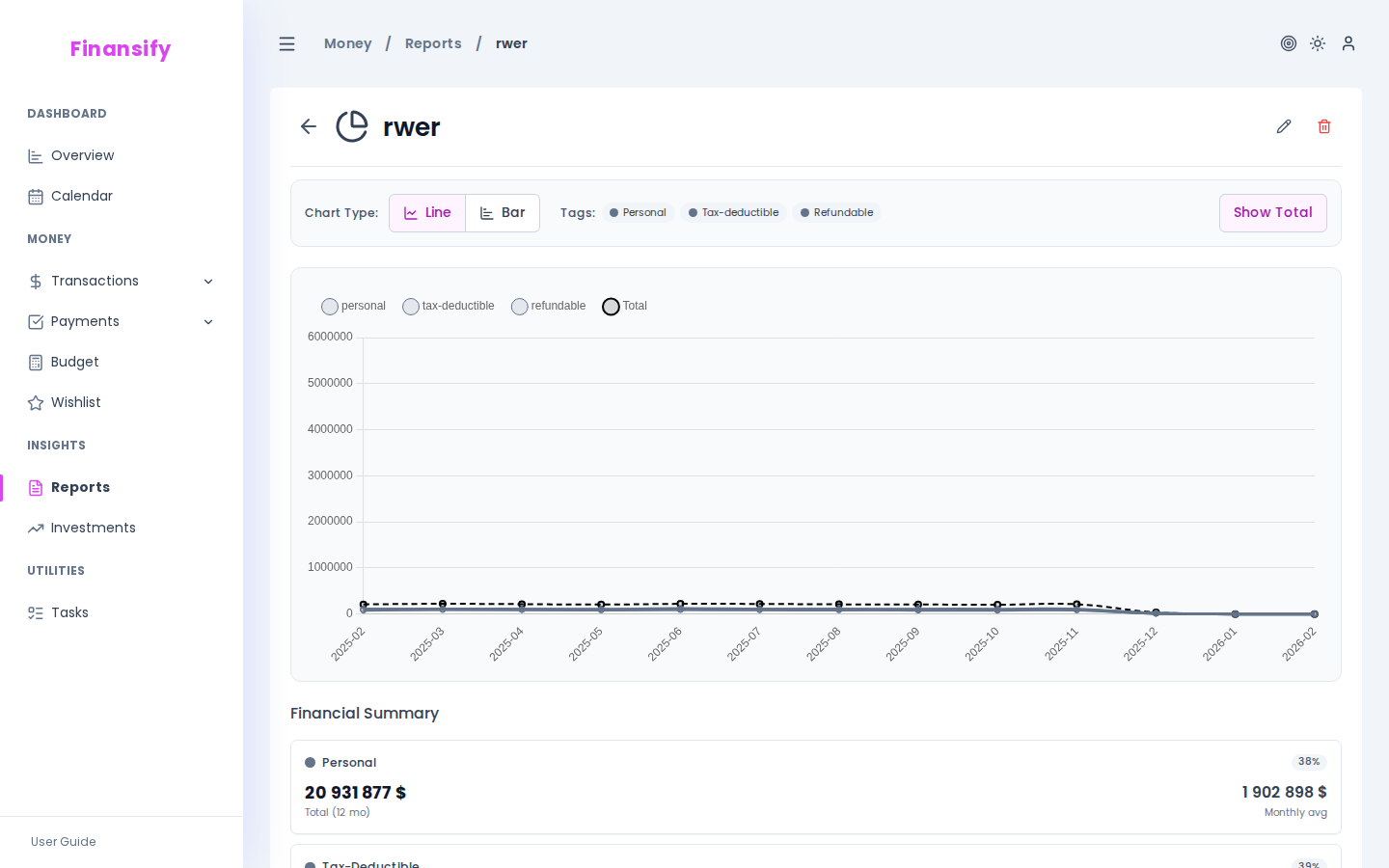 Report view — line chart with 3 lines (rent, utilities, internet) over 12 months. Below a pie chart with percentages. At the bottom a summary table with amounts and averages