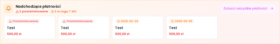 Banner "Nadchodzące płatności" — lista płatności z nazwami, kwotami i datami wymagalności