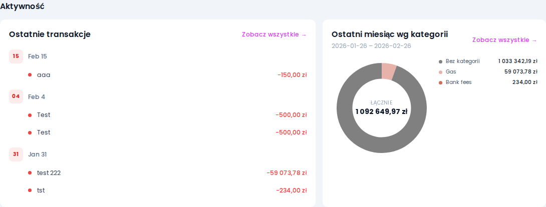 Widget "Ostatnia aktywność" — lista działań z opisami i datami