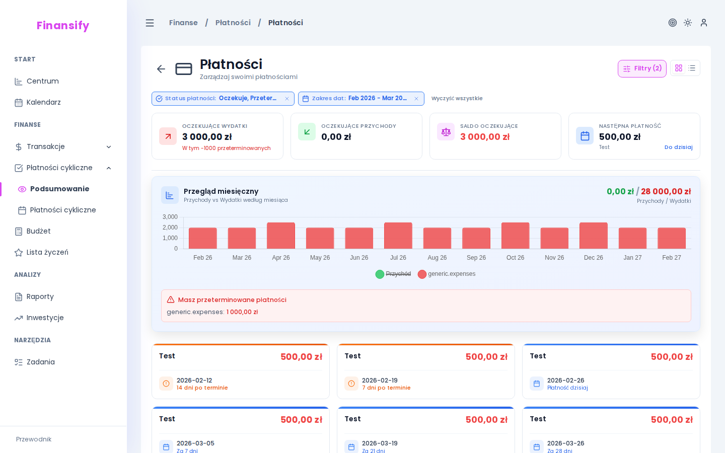 Lista instancji płatności — różne statusy: oczekująca z "za 5 dni", zaległa z ostrzeżeniem "3 dni po terminie", opłacona z checkmarkiem
