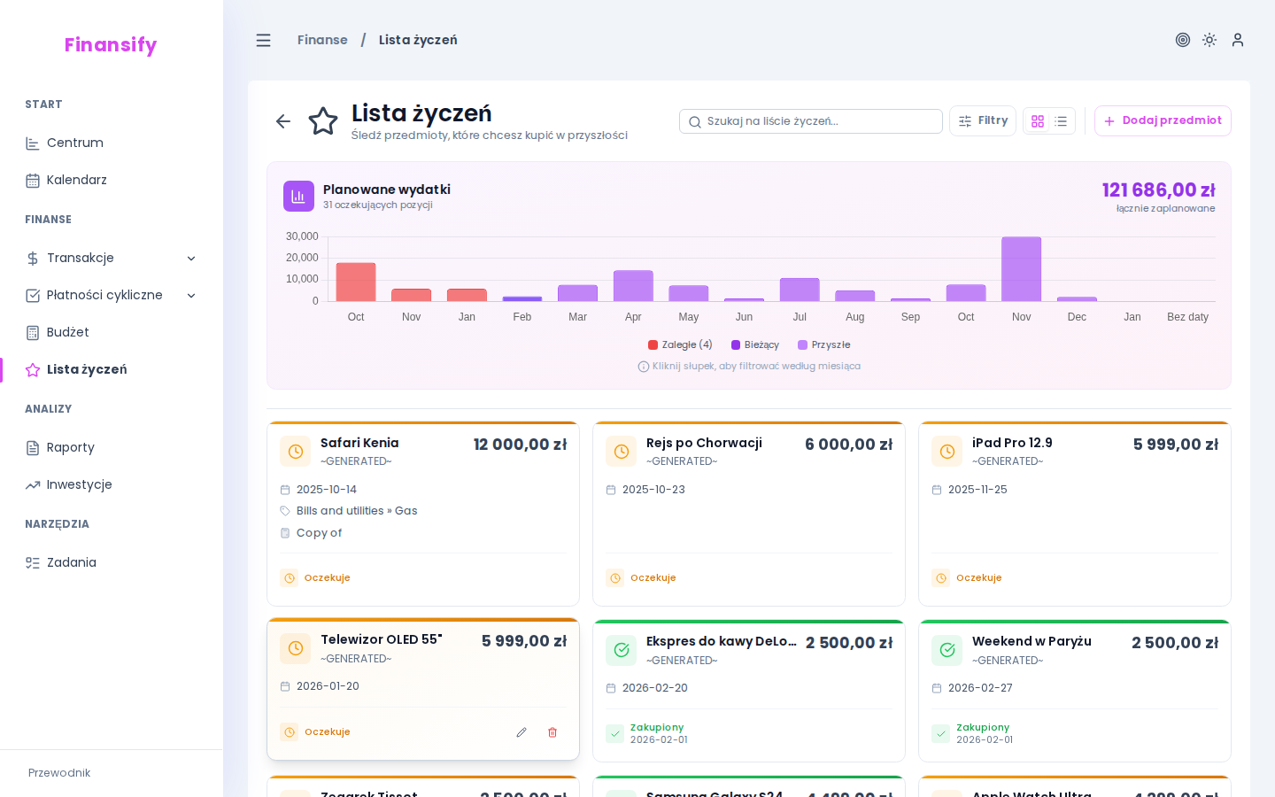 Lista życzeń — karty: "iPhone 16" (4999 zł, oczekujący, data: maj 2025), "Wakacje Chorwacja" (3000 zł, oczekujący), "Rower" (2500 zł, kupiony z datą zakupu)