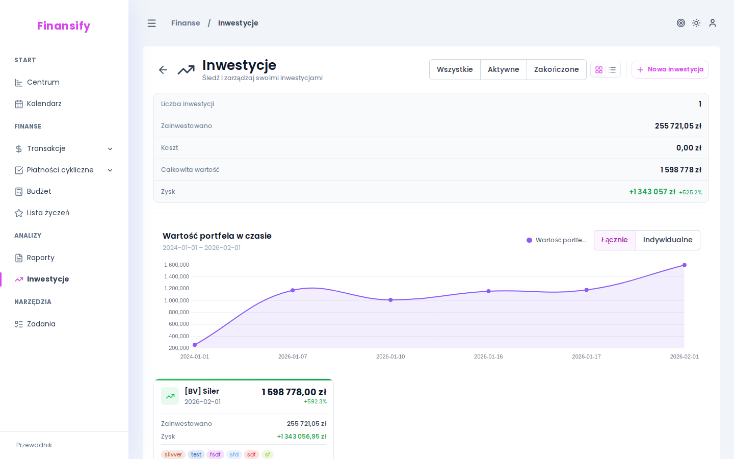 Strona inwestycji — pasek boczny z podsumowaniem (zainwestowano: 50000 zł, aktualna wartość: 55200 zł, zysk: +5200 zł / +10.4%), wykres alokacji, lista kart inwestycji poniżej